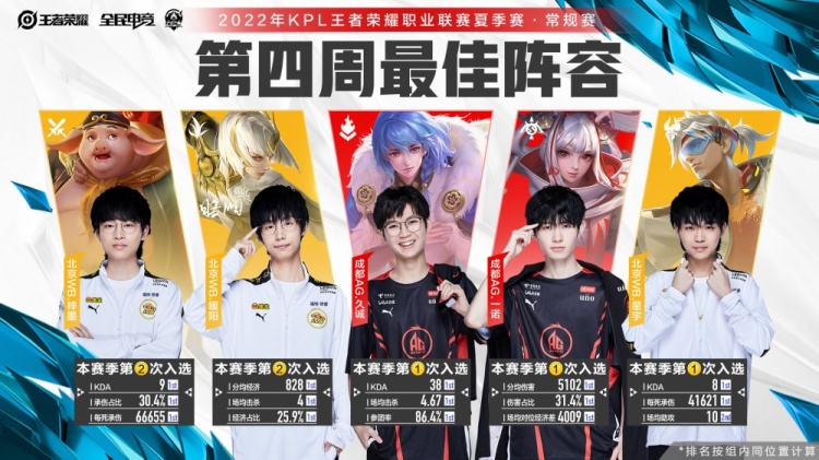 我国队员们 我国队员们